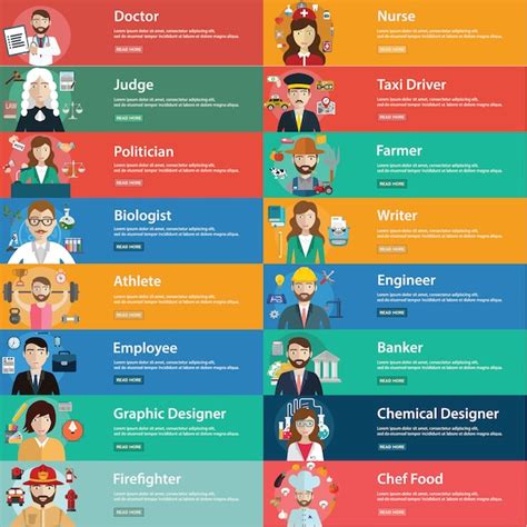 Job Meaning .